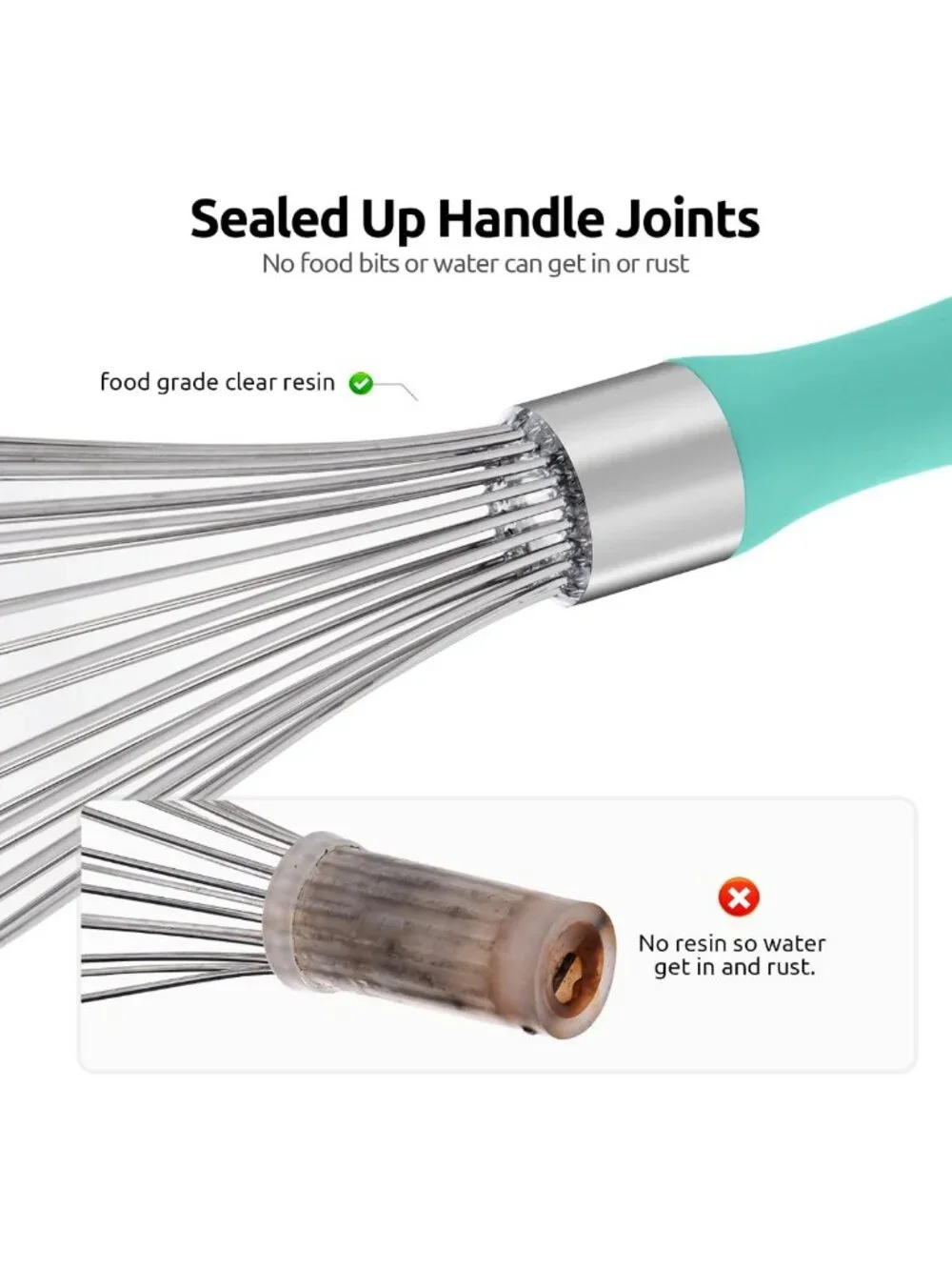 Heavy Duty Stainless Steel Balloon Whisk - 8 Wire Egg Beater for Baking